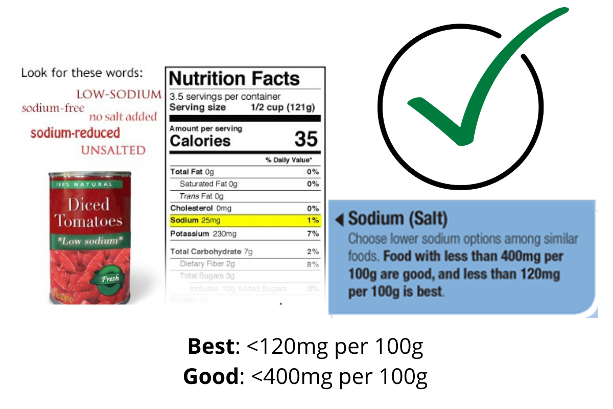 H&atilde;y chọn những thực phẩm m&agrave; tr&ecirc;n nh&atilde;n c&oacute; ghi 