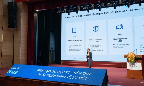 Lý do khiến doanh nghiệp bỏ lỡ nhiều cơ hội tiếp cận nguồn vốn đầu tư xanh