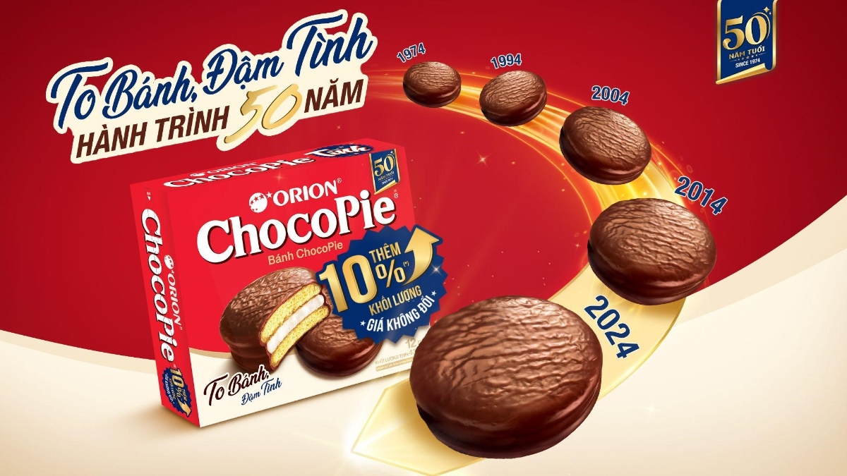 Th&ocirc;ng điệp &ldquo;t&igrave;nh&rdquo; của Chocopie được Orion lan tỏa theo nhiều g&oacute;c độ kh&aacute;c nhau. B&aacute;nh Chocopie l&agrave; c&aacute;ch để người Việt thể hiện &lsquo;t&igrave;nh cảm&rsquo; cho một ai đ&oacute;, v&agrave; l&agrave; một nghĩa cử đẹp.