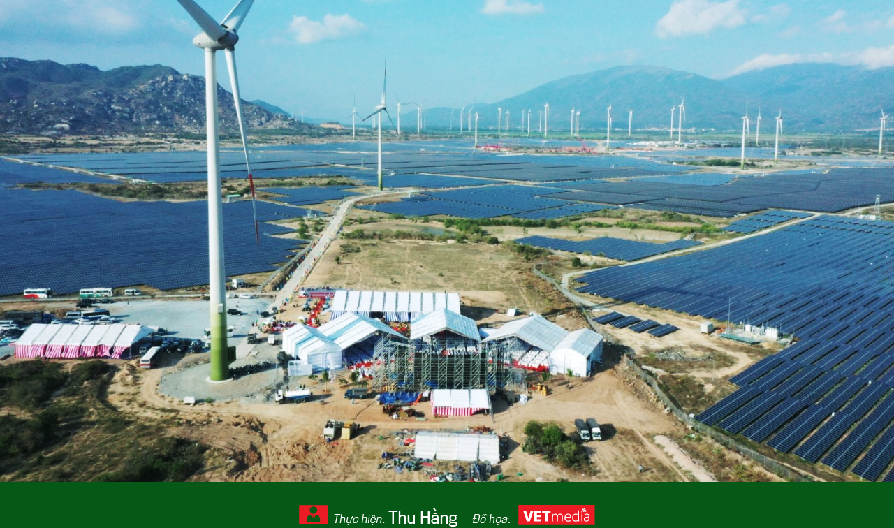 Thông điệp chuyển đổi xanh từ Diễn đàn Vietnam Connect 2024 - Ảnh 11