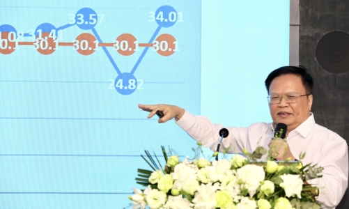 Khó khăn chưa thể hiện rõ qua con số tăng trưởng GDP quý 1-2024