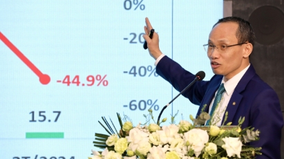 Vietnam Inflation Outlook: Experts See Higher Prices in 2024 – But Growth Remains Robust