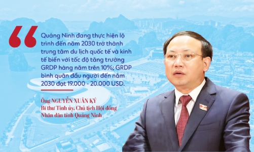 Quảng Ninh hướng tới thành trung tâm du lịch quốc tế và kinh tế biển