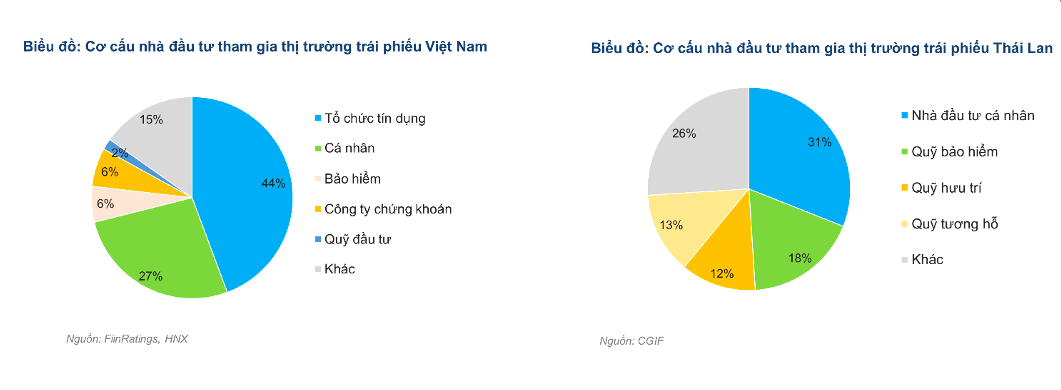 VnEconomy