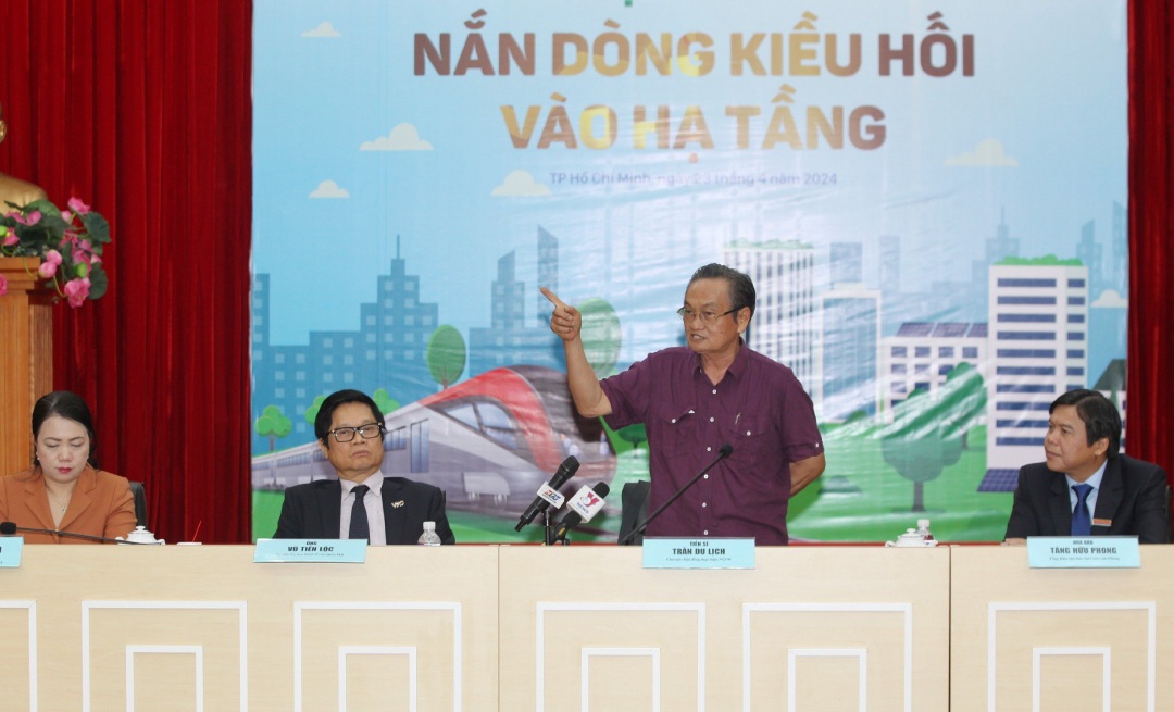 TS. Trần Du Lịch: Không thể huy động kiều hối một cách đơn lẻ mà phải qua các định chế, vai trò khởi xướng của nhà nước, bảo đảm an toàn để thu hút kiều hối. Ảnh: Yên Lam.