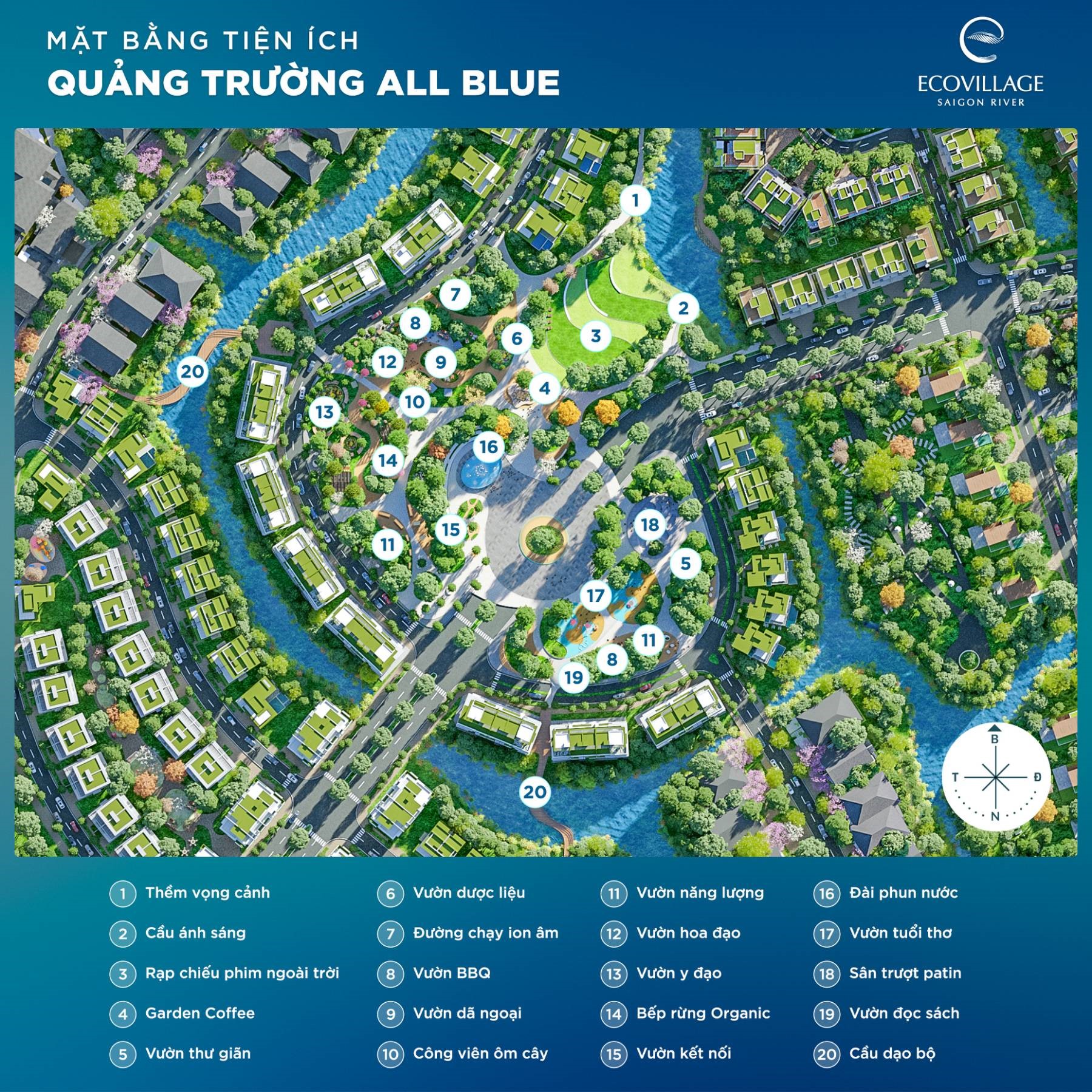Sơ đồ tiện ích tại quảng trường All Blue.