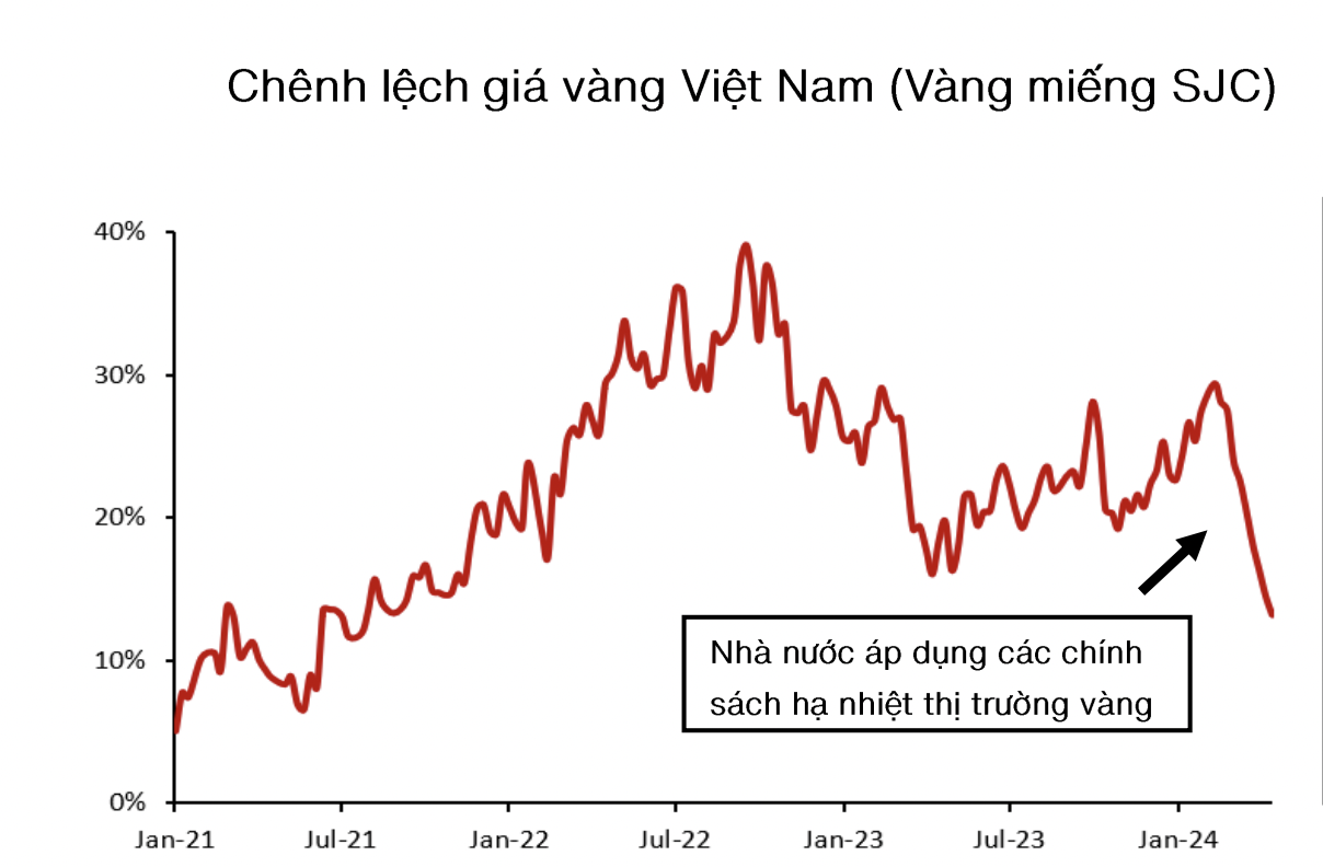 VnEconomy