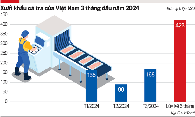 VnEconomy