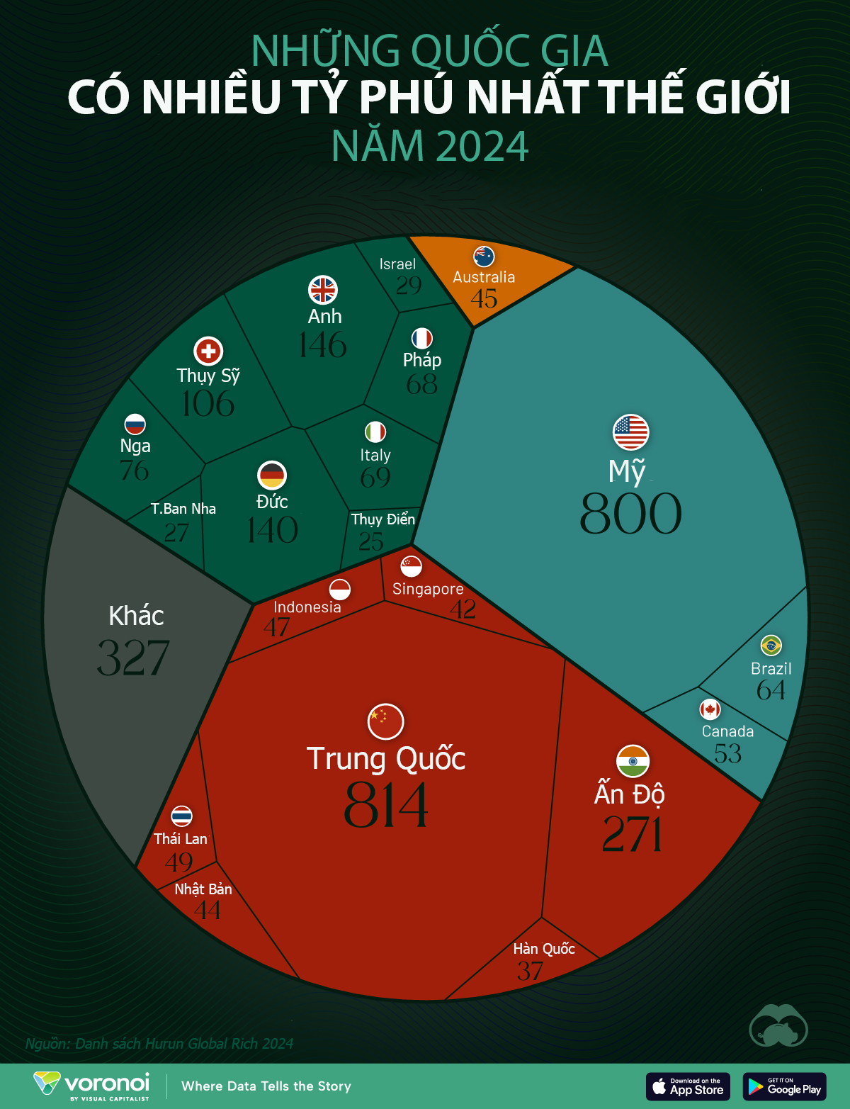 VnEconomy