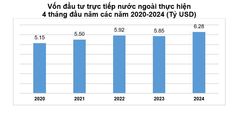 VnEconomy