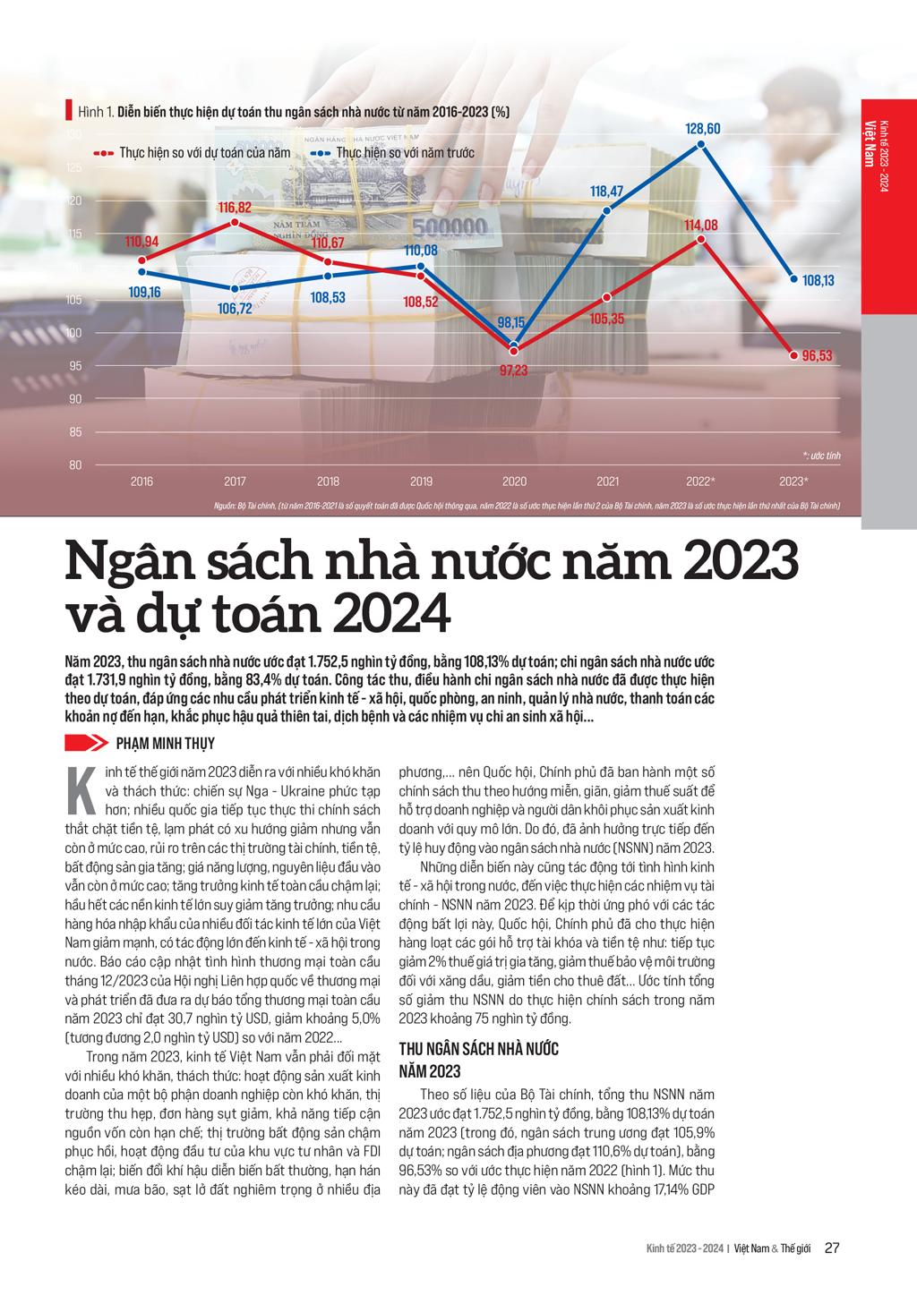 VnEconomy