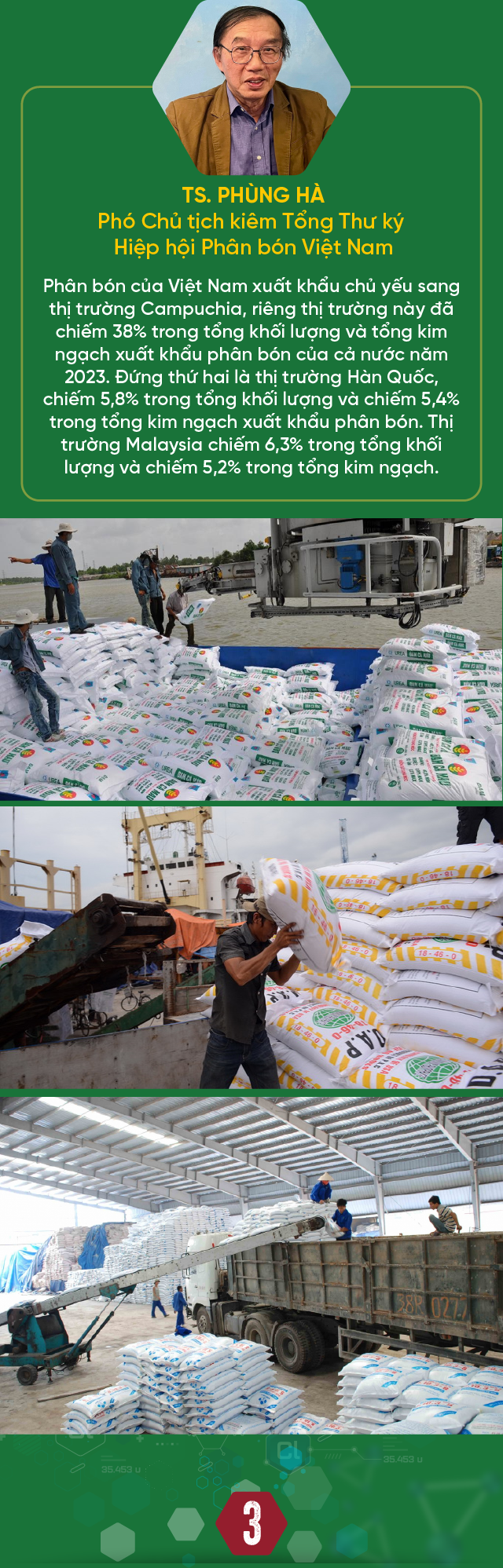 Xuat nhap khau phan bon nong nghiep - Co hoi lon cho nen nong nghiep Viet Nam trong thoi ky hoi nhap