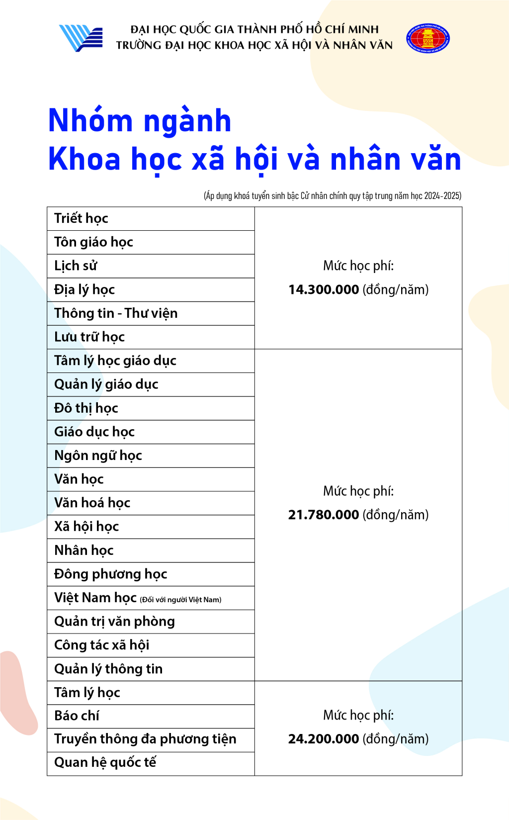 VnEconomy
