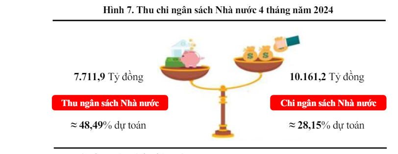 VnEconomy