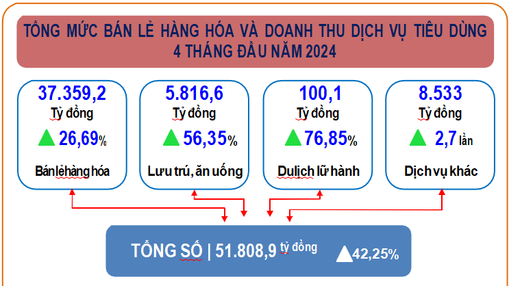VnEconomy