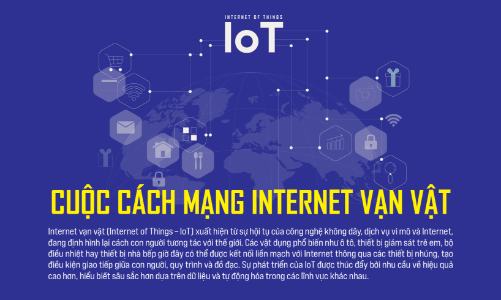 Cuộc cách mạng Internet vạn vật