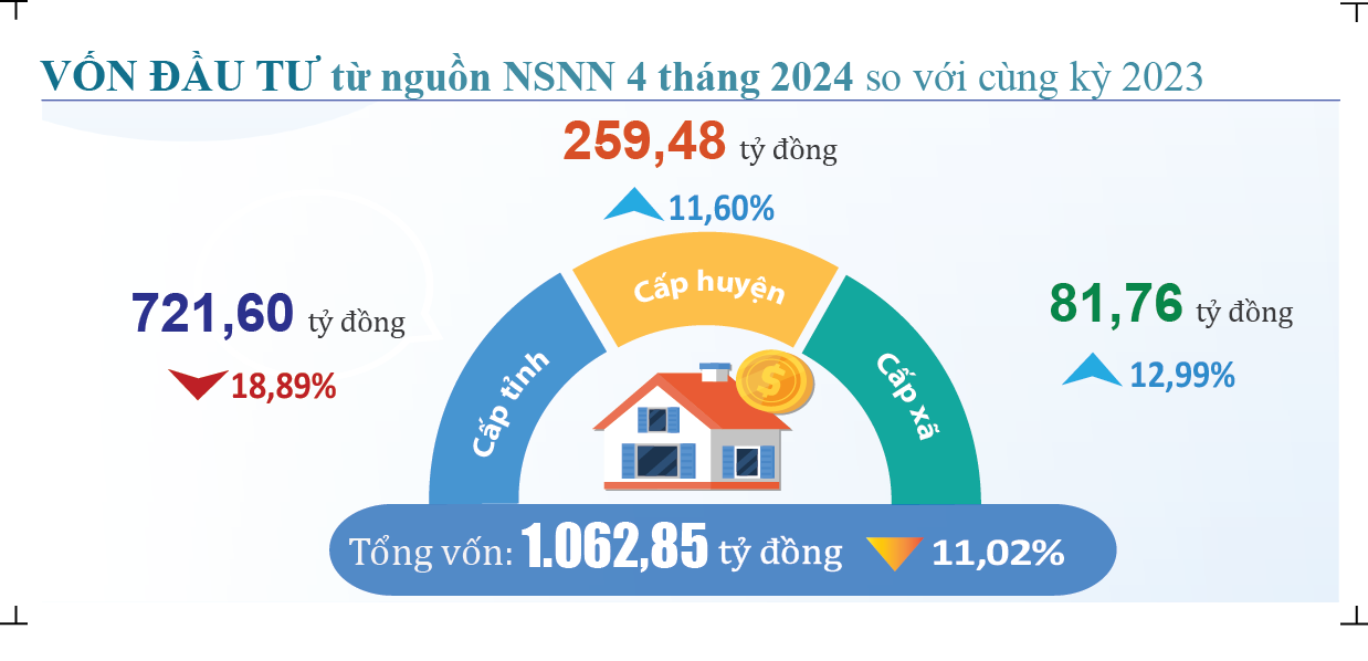 VnEconomy