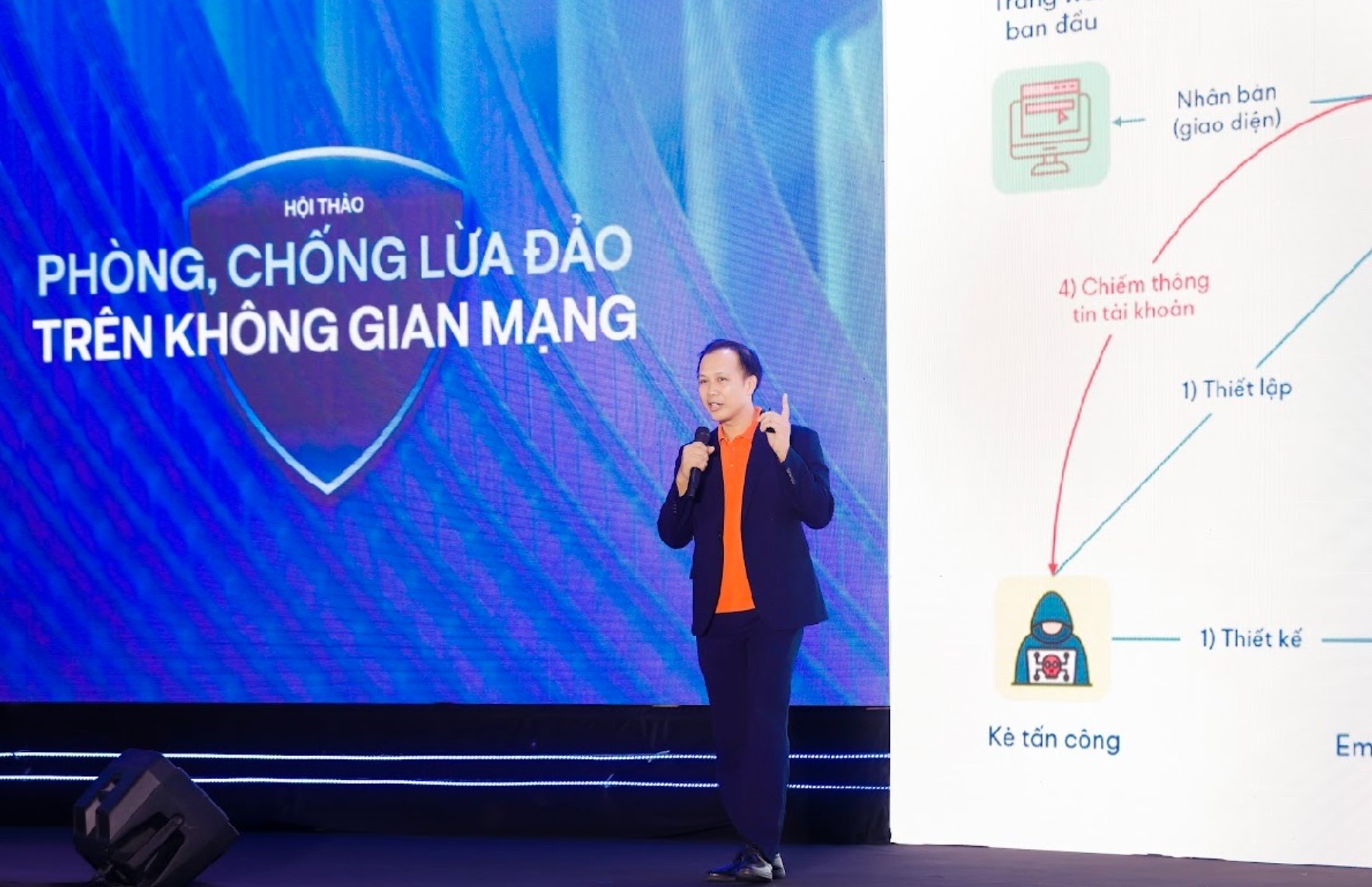 Chuyên gia FPT IS đề xuất mô hình đào tạo thông qua phishing chủ động cho tổ chức, doanh nghiệp.