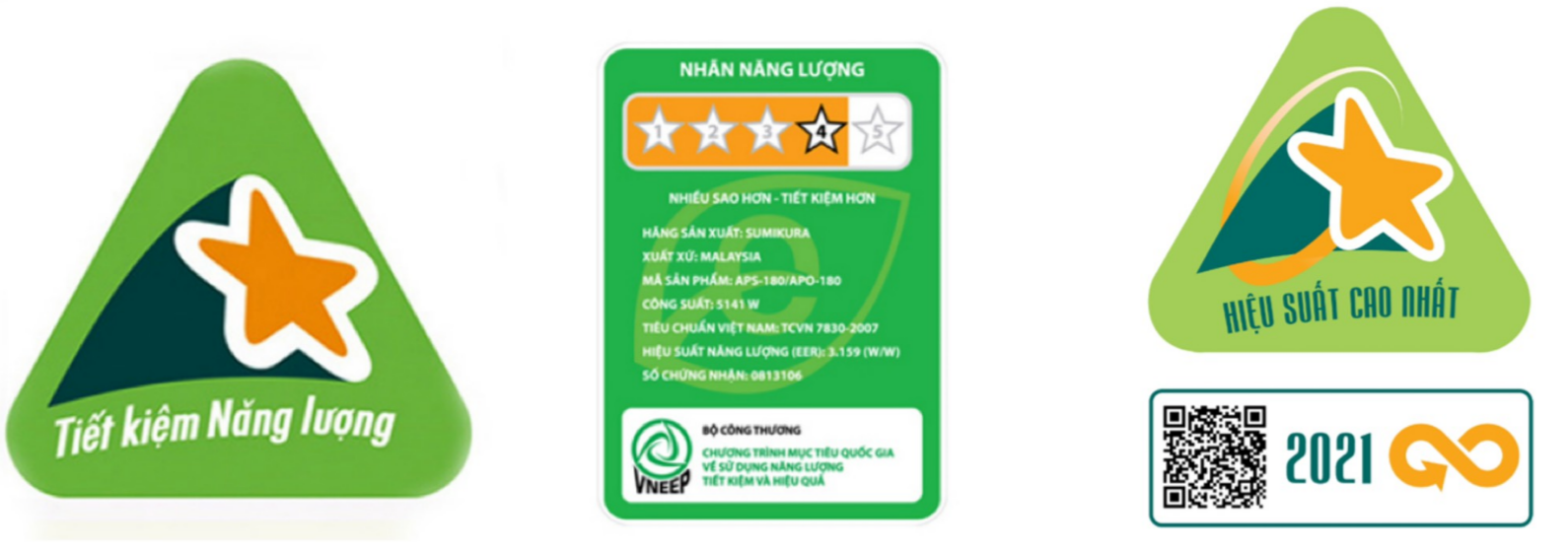 Từ trái qua phải: Ba loại nhãn năng lượng trên thị trường Việt hiện nay: nhãn năng lượng nhận biết, nhãn năng lượng so sánh và nhãn hiệu suất năng lượng cao nhất.