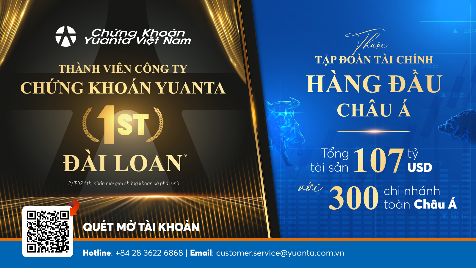 Yuanta Việt Nam không ngừng phát triển và hướng đến TOP 10 công ty chứng khoán hàng đầu Việt Nam.