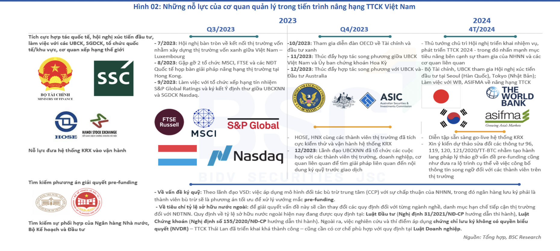 VnEconomy