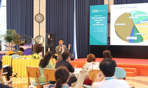 Hành động chống biến đổi khí hậu đang được các nguồn vốn nước ngoài ưu tiên hàng đầu 
