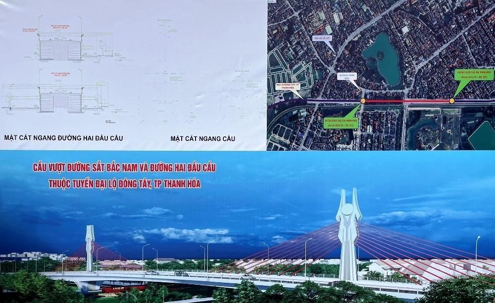Phối cảnh Dự án Cầu vượt đường sắt Bắc - Nam và đường hai đầu cầu thuộc tuyến Đại lộ Đông Tây