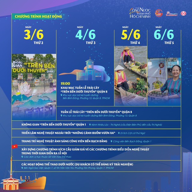 Không gian trên bến dưới thuyền, tái hiện 