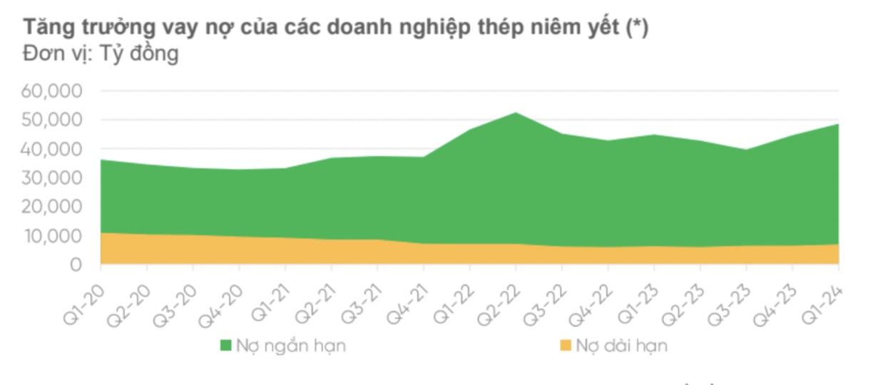 VnEconomy