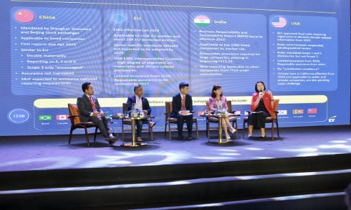 500 tỷ USD nằm trong các giá trị dữ liệu có thể khai thác