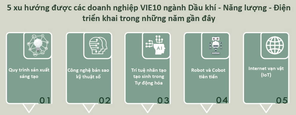 VnEconomy