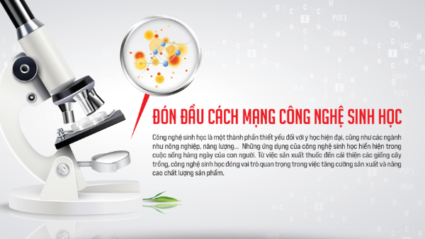 Đón đầu cách mạng công nghệ sinh học