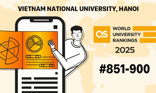 6 Đại học của Việt Nam lọt vào bảng xếp hạng các trường đại học hàng đầu thế giới