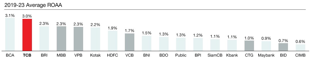 VnEconomy