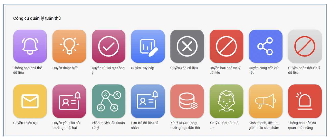 Nền tảng DataTrust cung cấp bộ công cụ h&ocirc;̃ trợ thực thi các quy&ecirc;̀n của chủ th&ecirc;̉ dữ liệu, đảm bảo tuân thủ t&ocirc;́i đa cho doanh nghiệp