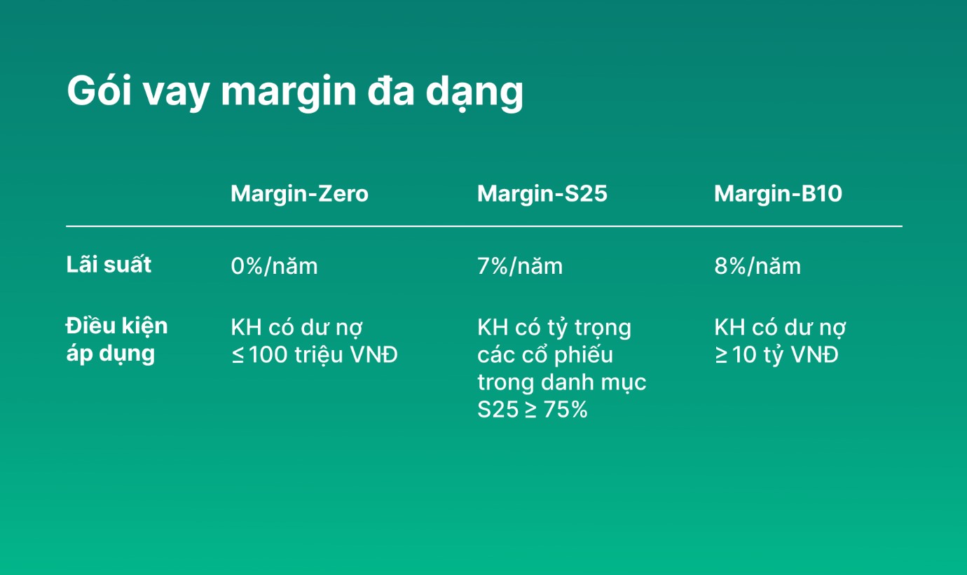 VnEconomy