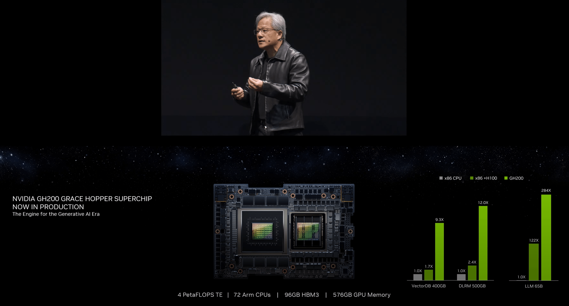 Jensen Huang – Nhà sáng lập và Giám đốc điều hành của Nvidia – phát biểu tại hội nghị Computex