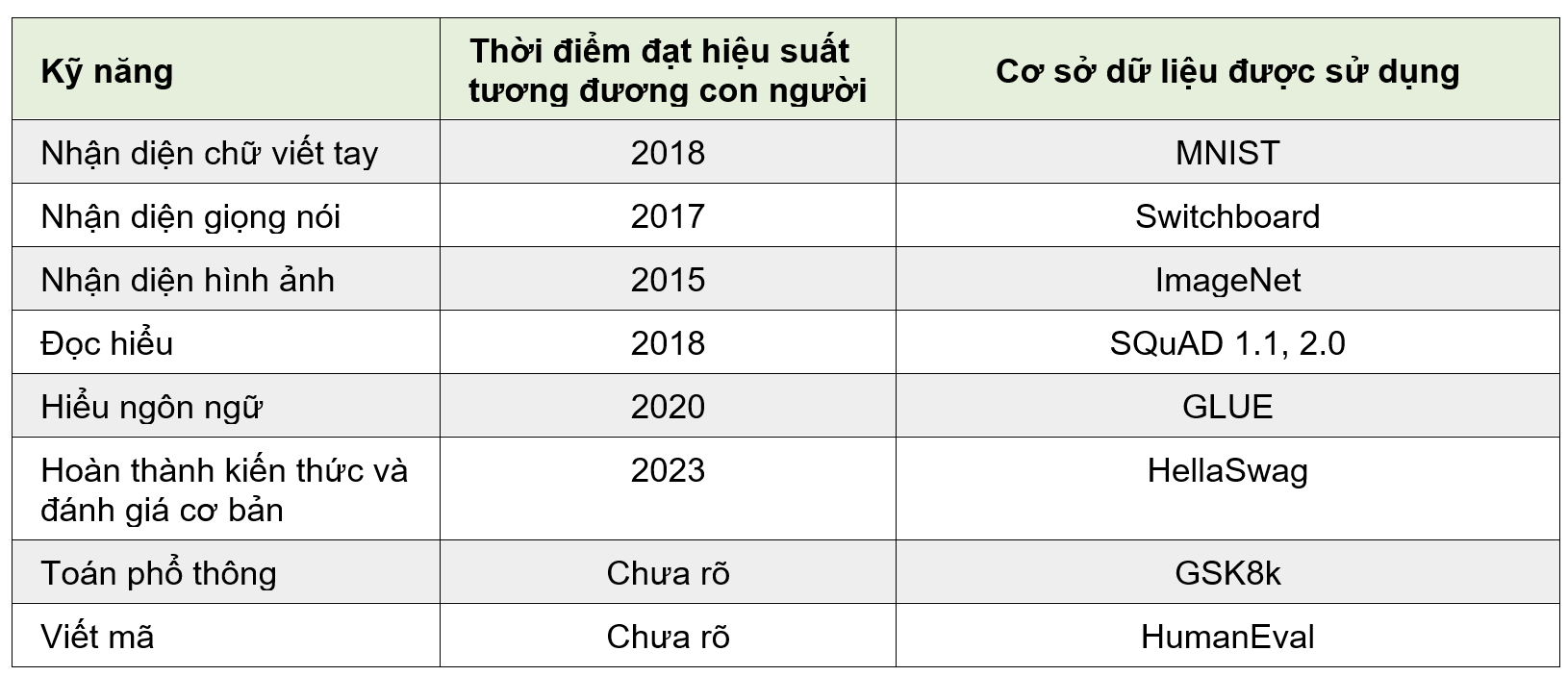 VnEconomy