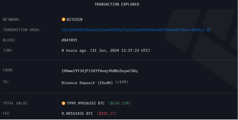 Chỉ ngay sau đó 11 phút, địa chỉ ví trên lại chuyển tất cả Bitcoin đến địa chỉ gửi tiền Binance.