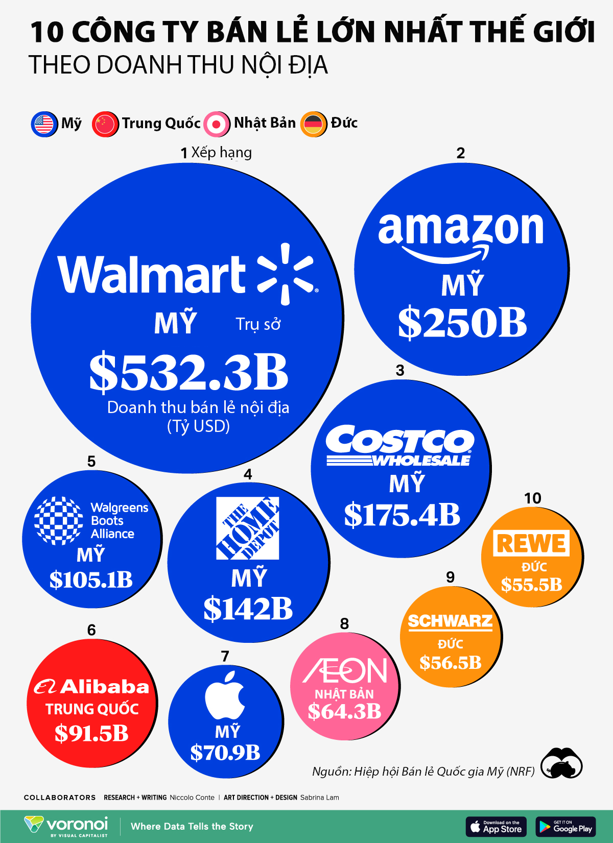 VnEconomy