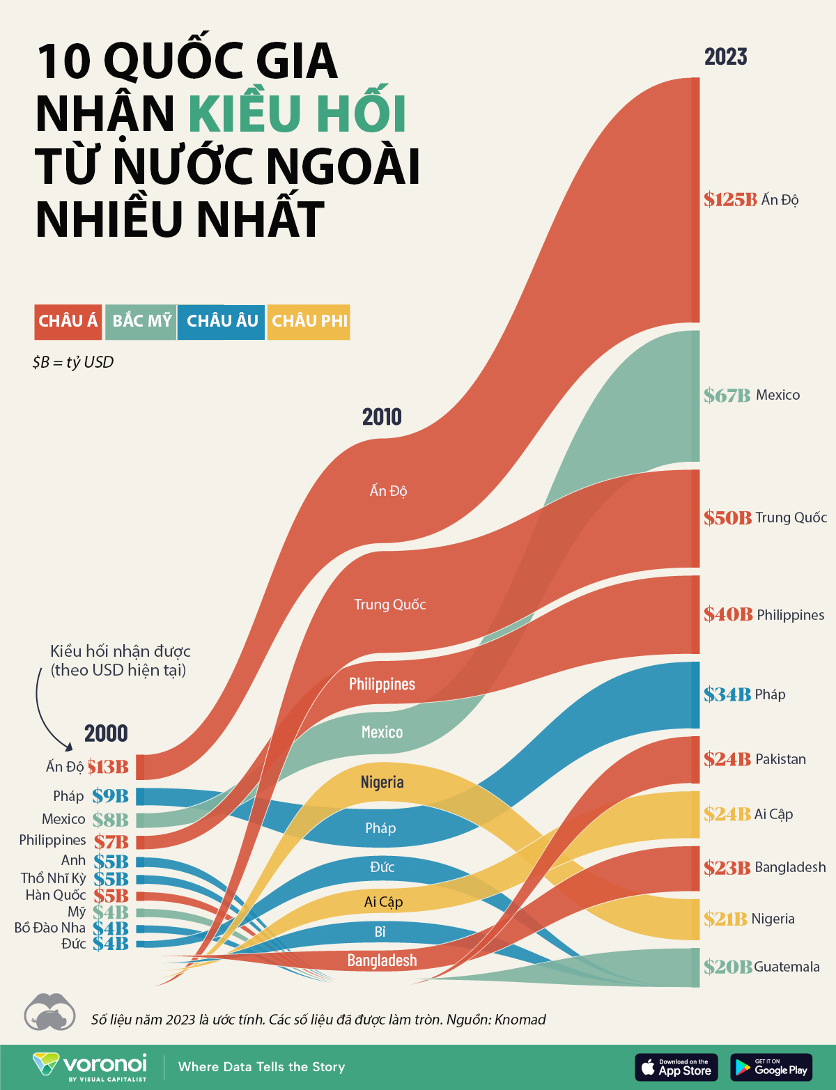 VnEconomy