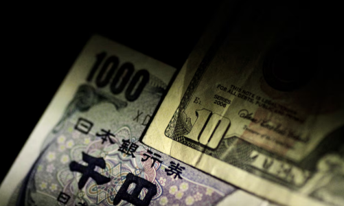 Can thiệp không nổi, đồng yên tiếp tục mất giá mạnh
