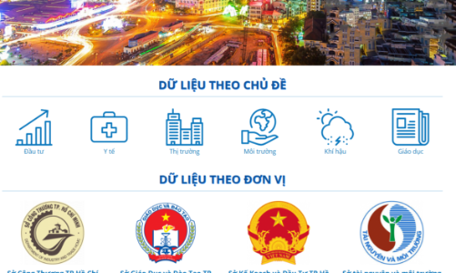 TP.HCM công bố danh mục dữ liệu mở, người dân có thể truy cập, khai thác, sử dụng từ 18/6