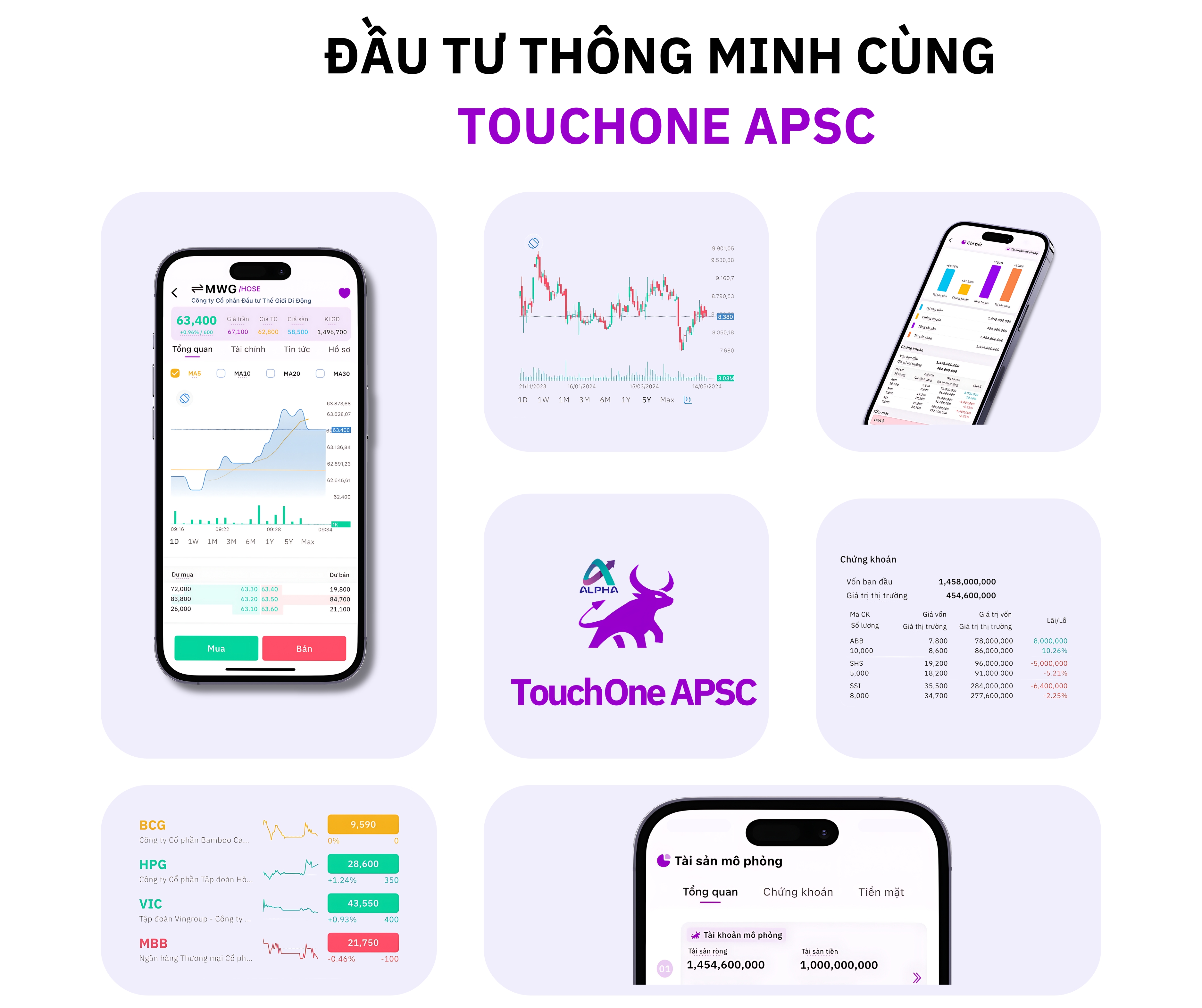 TouchOne APSC mang đến trải nghiệm đầu tư chứng khoán hoàn toàn mới cho Gen Z  - Ảnh 1