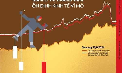 Đón đọc Tạp chí Kinh tế Việt Nam số 26-2024