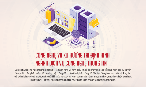 Công nghệ và xu hướng tái định hình ngành dịch vụ công nghệ thông tin