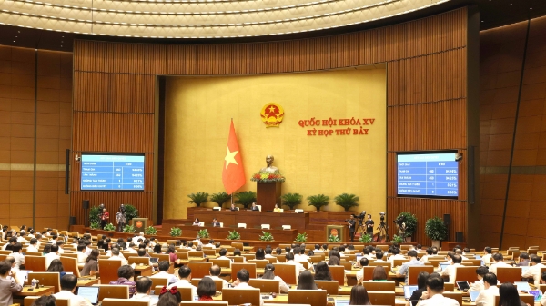 Quốc hội thông qua Nghị quyết phê chuẩn quyết toán ngân sách nhà nước năm 2022