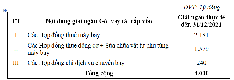 VnEconomy