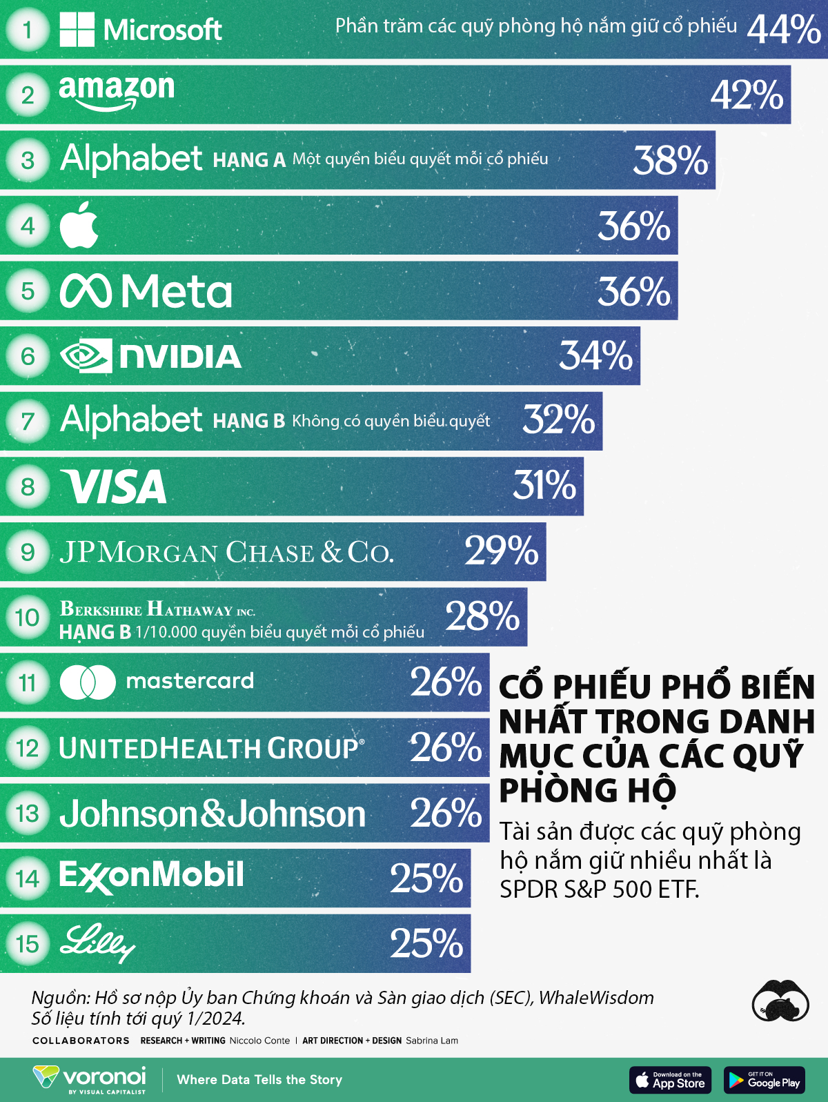 VnEconomy