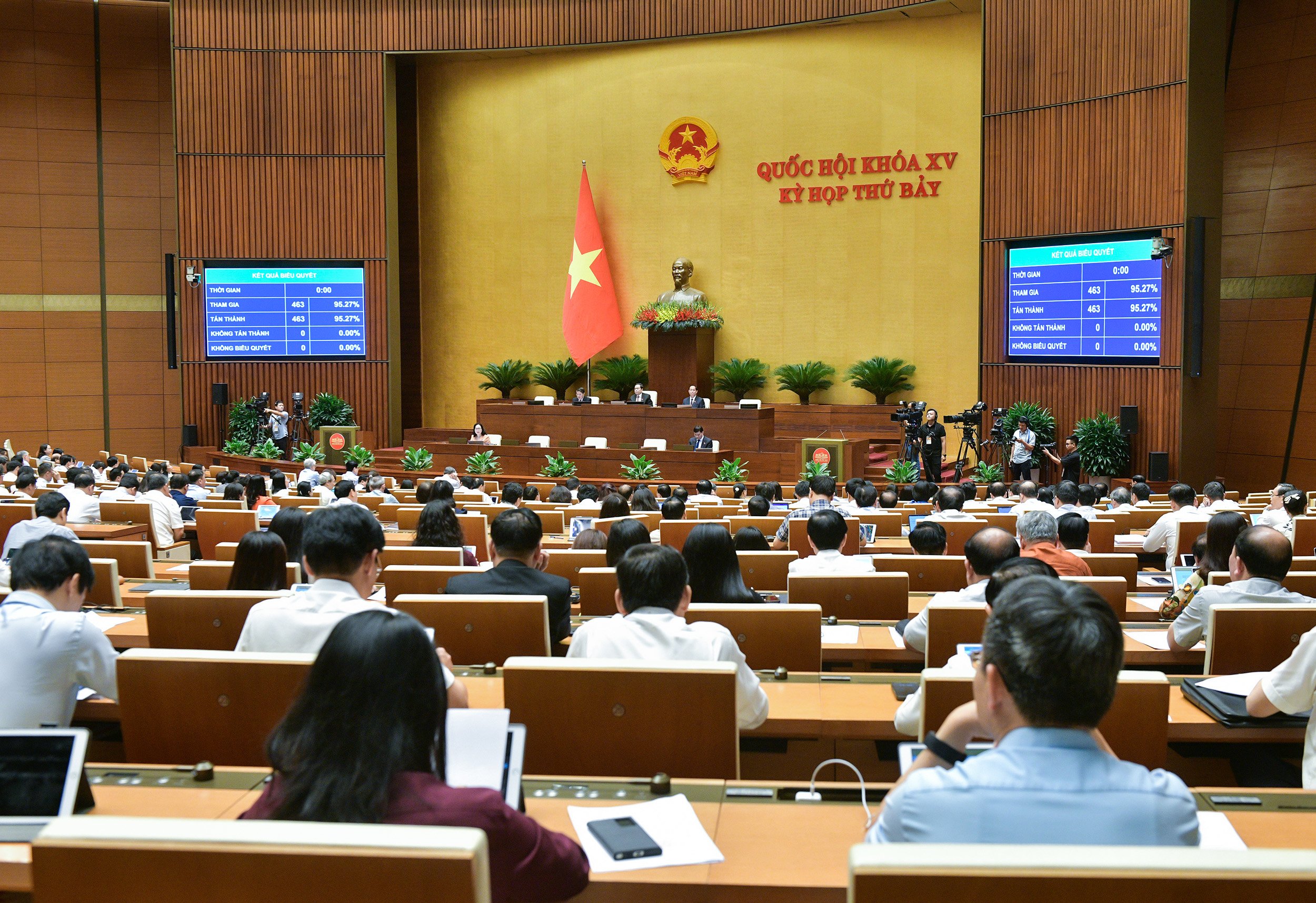 Kỳ họp thứ 7 Quốc hội kh&oacute;a XV. Ảnh: Quochoi.vn.